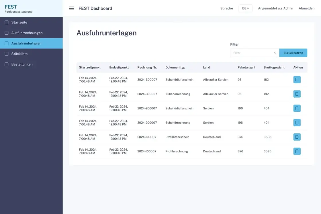 FEST-Dashboard: Übersicht der Ausfuhrunterlagen mit Filter, Dokumenttypen und Gewichten